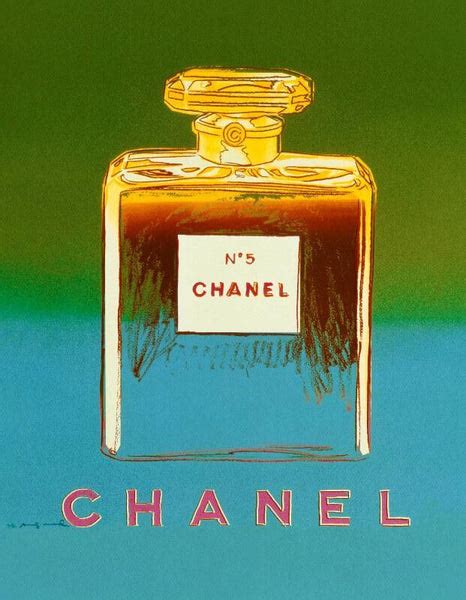 chanel no 5 canvas print|Amazon.com: Chanel No 5 Wall Art.